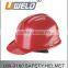 Gas Welding helmets UW-3161