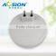 Aosion Frequency conversion Ultrasonic Mouse Repeller