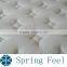 Rolled up Pocket Coil Spring Single Size Mattress in carton box