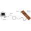 Disposable NIBP Blood Pressure Cuff