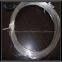 99.5 Pure Nickel Wire in Coil