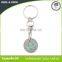 custom design trolley coin holder keychain