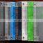 Japan Standard Construction Dense Mesh Safety Net