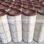 Industrial Synthetic Fiber Dust Filter Cartridge