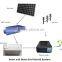 120V,192V,240V ,360V,480V,40A MPPT Solar Charge Controller