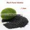Black Fused Alumina/Black Aluminium Oxide for Refractory and Abrasives