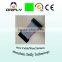 wire cable