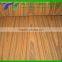 0.25mm~0.9mm poplar veneer