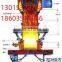 refractory The full set of equipment of blast furnace Industrial furnace The blast furnace smelting
