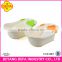 China Wholesale Best Selling Babies Product bath tubs and showers Baby Folding Bathtub Low Price Bathtub