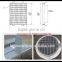 hot dip galvanized trench drain grating