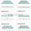 FPR plate flexible transparent fiberglass reinforced plastic sheet for greenhouse cover