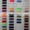 Artificial Cotton Yarn Color Alter