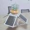 High conversion 6nm SS housing Solar Led Marine lantern for Aids to navigation