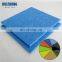 Polyester Fiber Felt Board Acoustic Panel Sheet Decorative Sound Absorbing Material