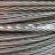 HUAXING  aluminum wid rod manufacturer