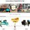 Professional 2ton 3ton electric wire rope hoist with CE certificate