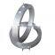 Resist Sticking Aluminum Cast Die Heaters