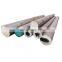 JIS SKS 95 High Speed Tool Steel Round Bar With Competitive Price