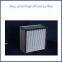 Galvanized frame high-efficiency filter screen high-efficiency filter