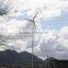Horizontal axis wind turbine