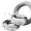 heating wire, Nichrome Wire