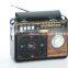 Mini Portable Dual Band Rechargeable AM FM Radio Speaker USB SD Card MP3 Music Player