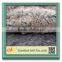 Wolf Fake Fur For Garment/Shoe/Seat Cover