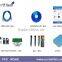 96inch infrared multi touch interactive whiteboard for digital class