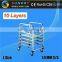 Hot Sales Stainless Steel Commercial Kitchen Equipment And Fast Food Kitchen Equipment