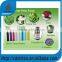 nasal care inhalers patches for nasal congestion