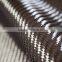 3k fabric ,carbon fiber fabric,carbon fiber cloths,carbon fiber mat,buy fabric ,12k fabric,carbon fiber sheet