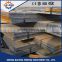 Factory Price Hot-Rolled stainless Sheet Steel