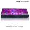 Advanced Led Grow Light 1200W Gaea Full Spectrum Grow Led Light