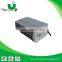 Electronic dimmable HID ballast /hydroponics ballast/250w grow light mh/hps ballast