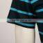 Softtextile Mens Polo Shirt Embroidery
