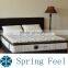 Royal Slumber Euro Top Bonnell Spring Mattress