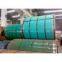 202 stainless steel coil price