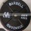 weight lifting plate iron weight plate for gym use gym fitness equipment barbell plate