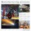 Toriconical Heads Manufacturers and Suppliers