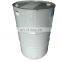 Ingersoll rand Air-Compressor spare parts ultra coolant 39433743 ingersoll rand air compressor oil