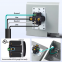 50A RV Panels With NEMA14-50R Outlet
