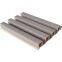 low price reasonable price wpc wall panel wpc composite wall panel