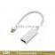 Wholesale mini dp 1.2 to hdmi 1.4 cable converter