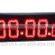 Hot Selling LED Interval Timer With High Quality