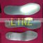 stainless steel Plate for safety work shoes