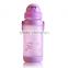 Children Safety Cap Plastic Tritan kids water bottle
