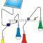 solar light system price for home india