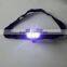 Onlystar GS-6019 super mini 3 modes waterproof outdoor led headlamp flashlight