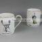 China manufactures ceramic customized mug, white mug, coffee mug china white